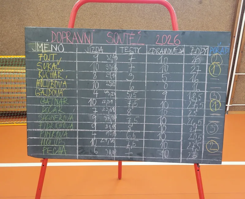 Školní kolo dopravní soužetě